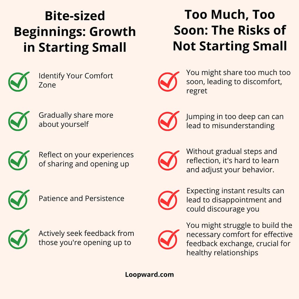 open up to people by starting small