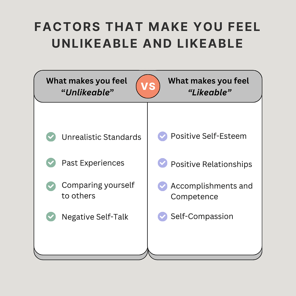 What makes you feel liked and not liked