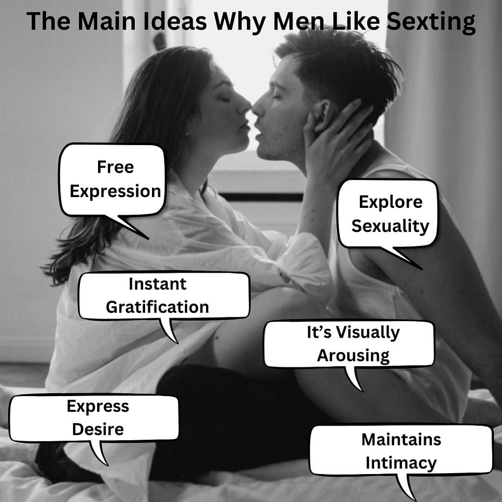 why men like sexting
