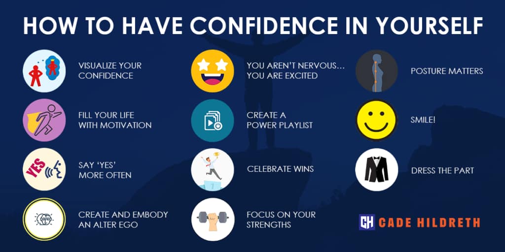 how to improve confidence social confidence