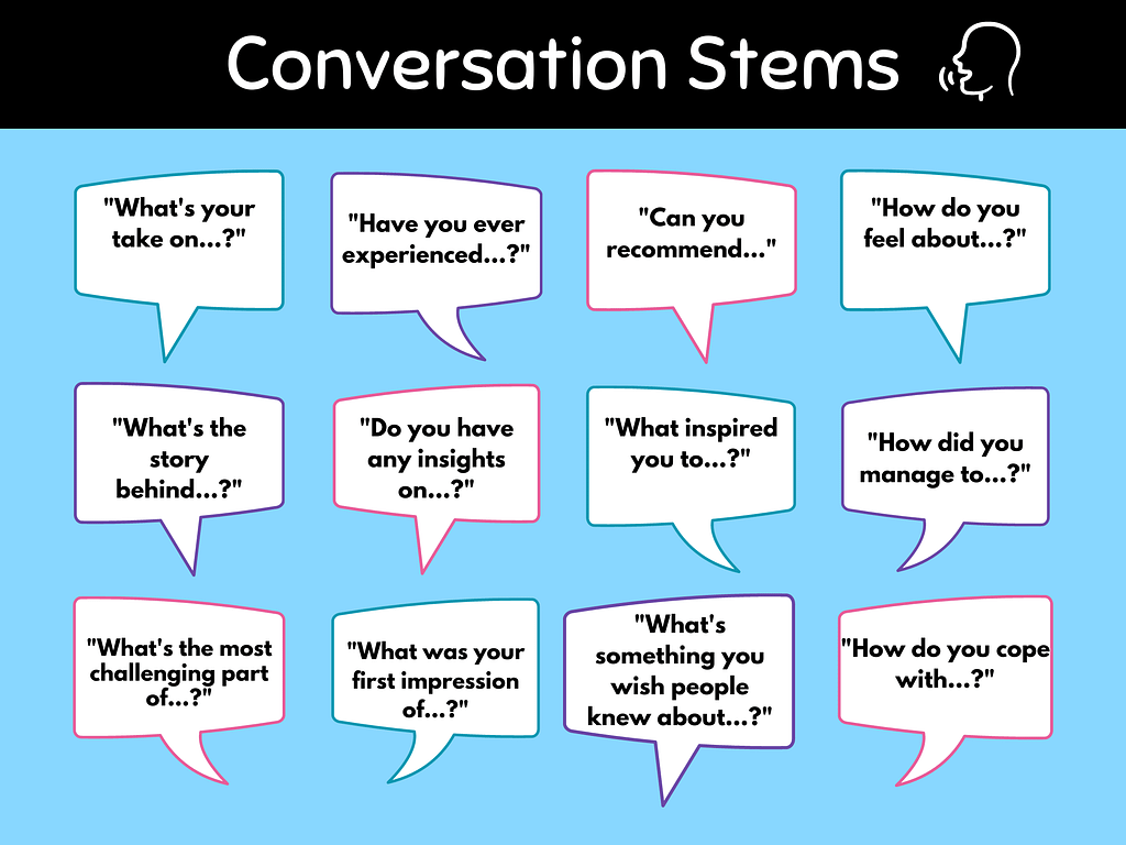 not talking to coworkers