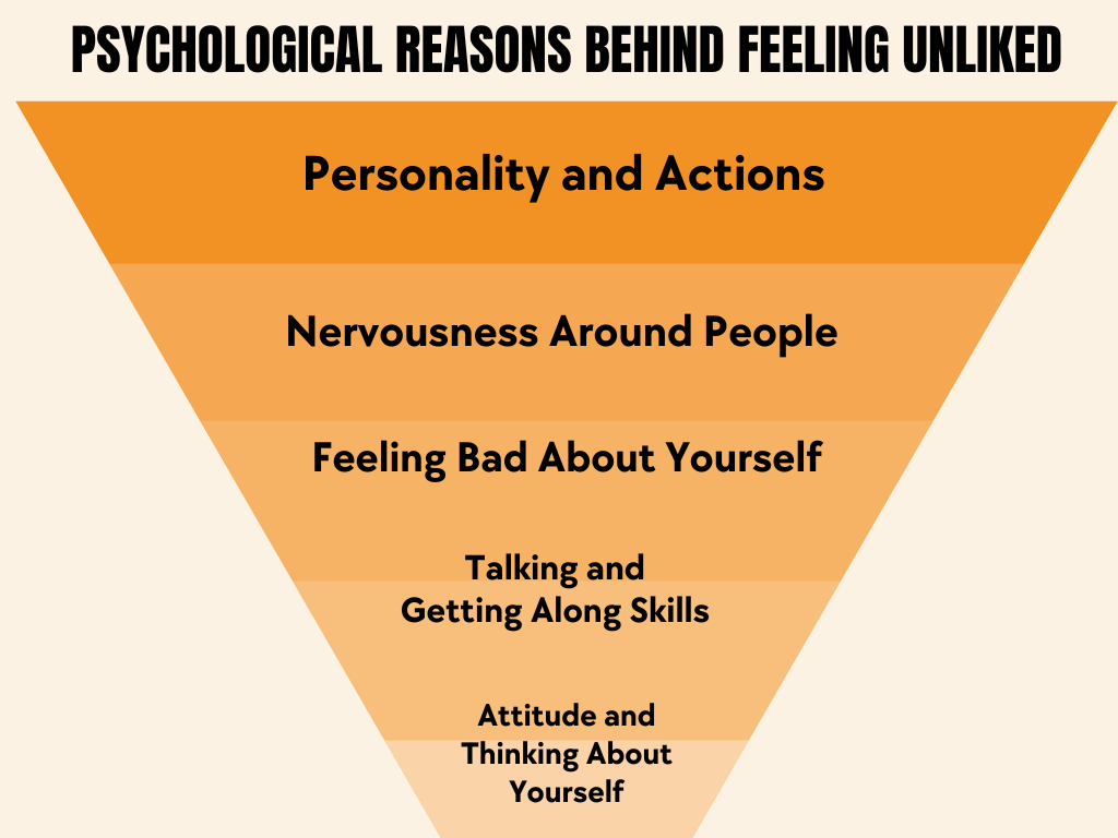 reasons you're feeling not liked