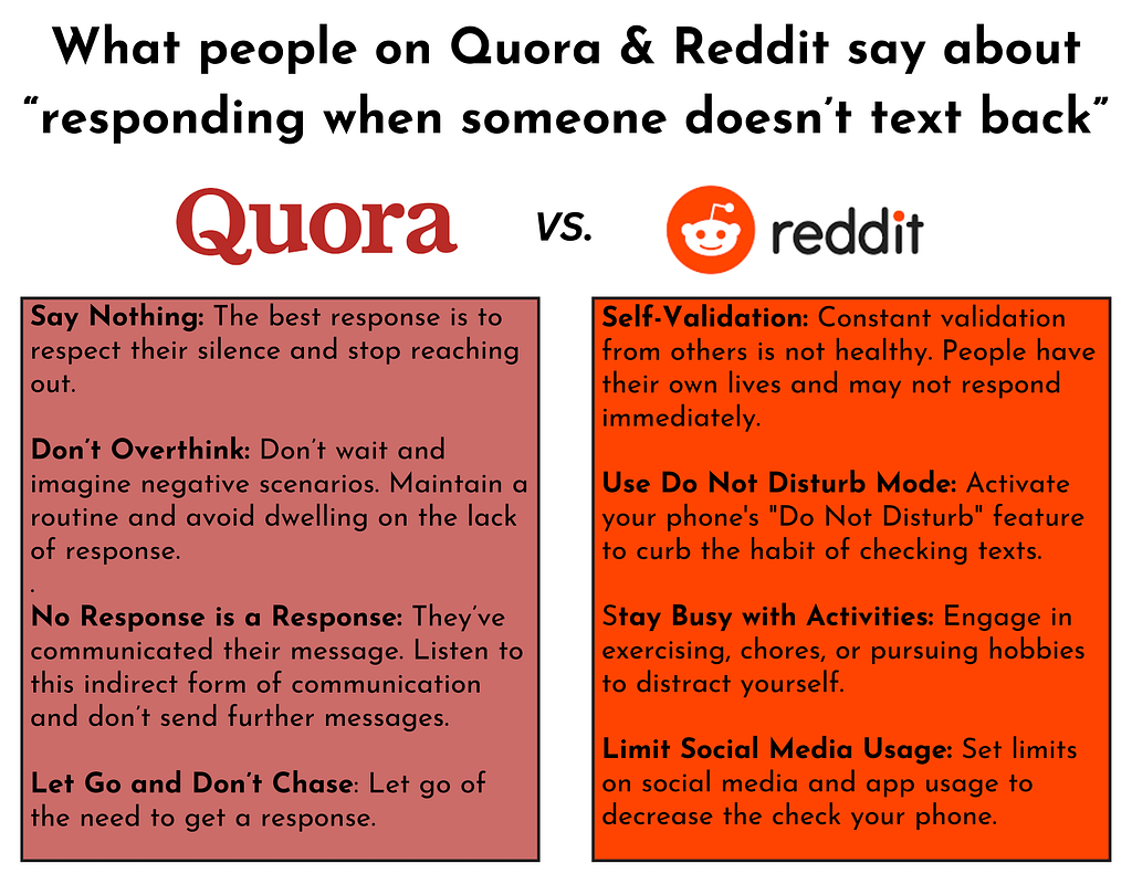 when someone doesn't text back reddit quora