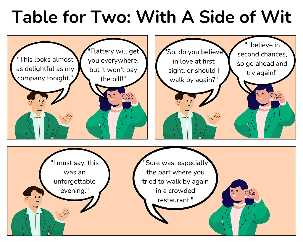 how to be witty on a date