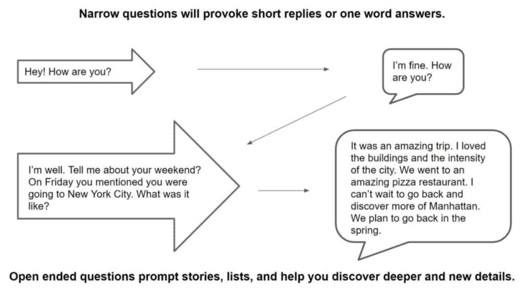 open ended questions open ended questions