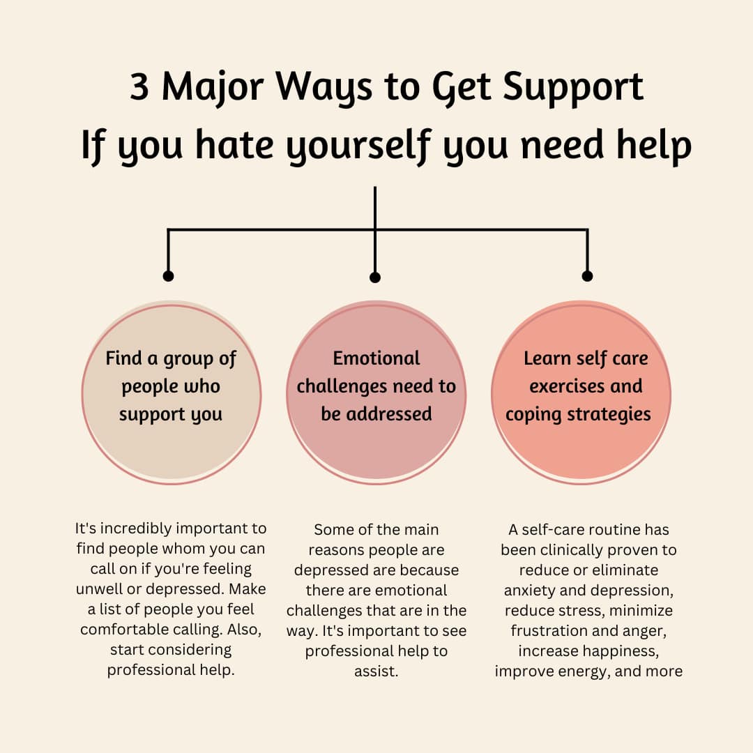 way to help your depression ways to get help for depression