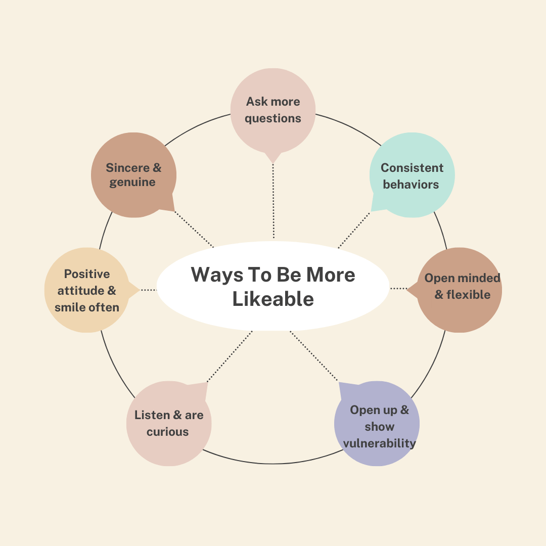 how to be more likeable (1) why don't people like me