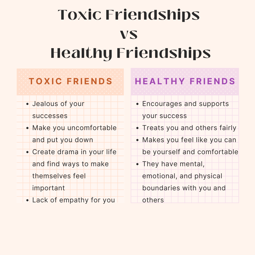 toxic friendships (1) toxic friendships