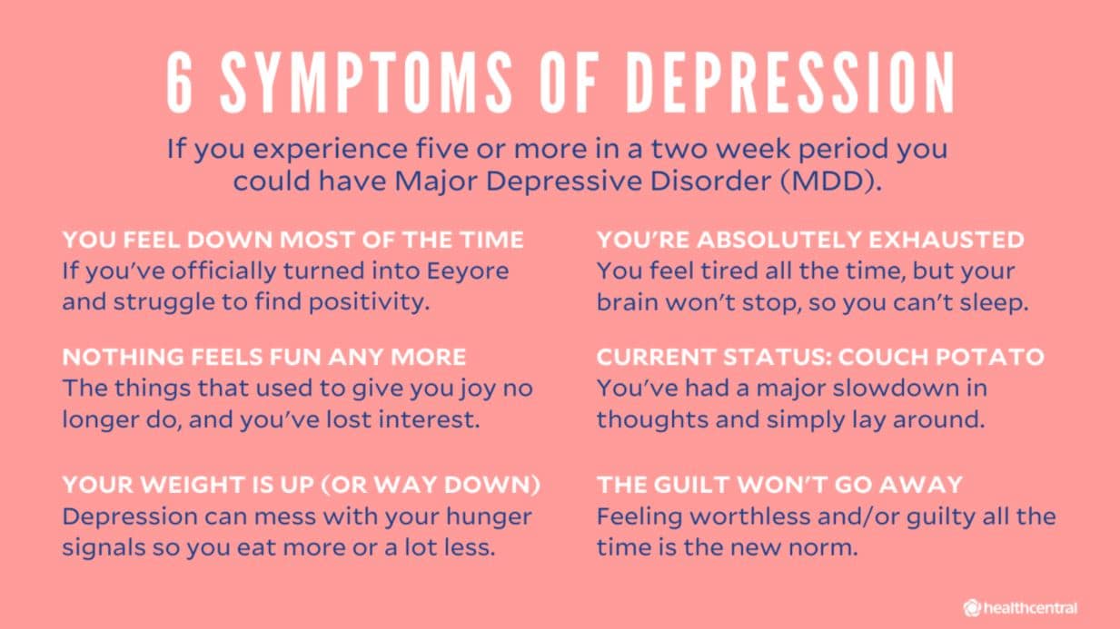 symptoms of depression people don't like being around me