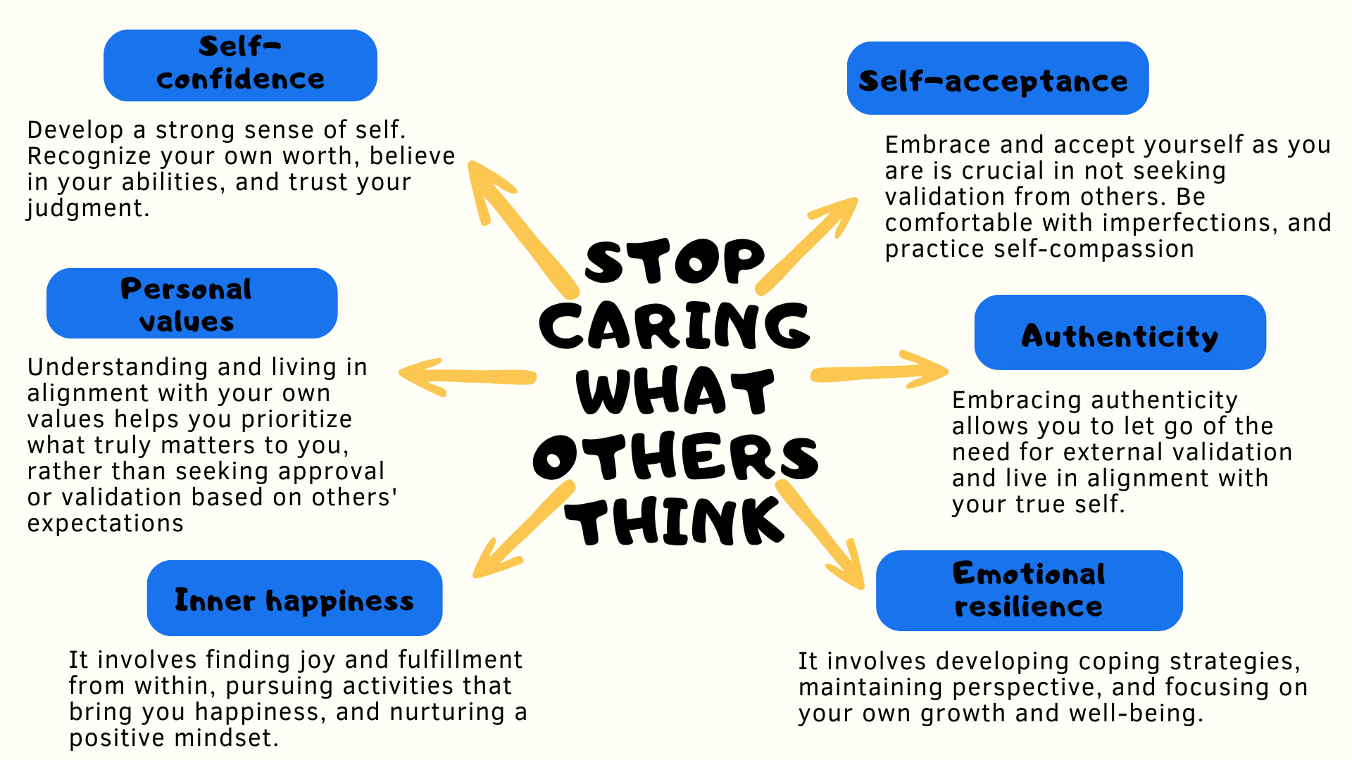How to not care what people think of you How to not care what people think of you