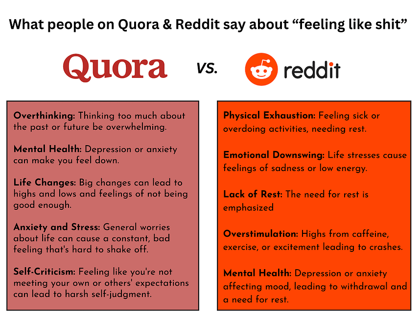 A Simple 4-Week Plan From Zero To Steady