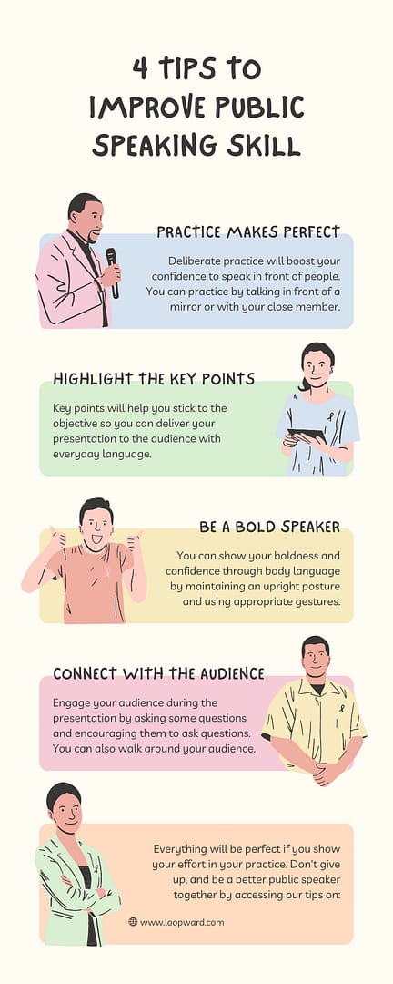 How to speak clearly and enunciate well How to speak clearly and enunciate well