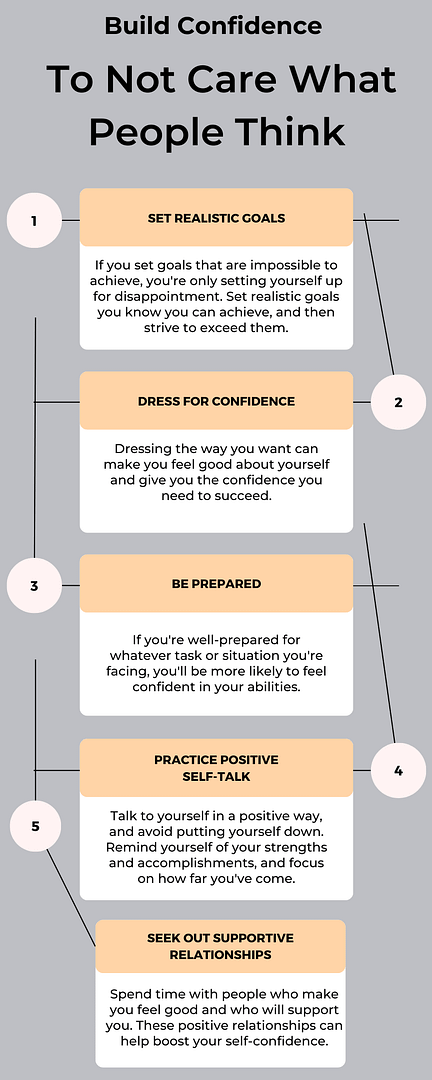 Confidence How to not care what other people think (1) Confidence: How to not care what other people think