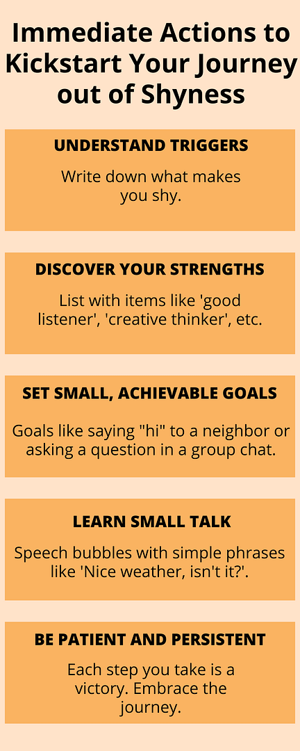 Actions to Kickstart Your Journey out of Shyness