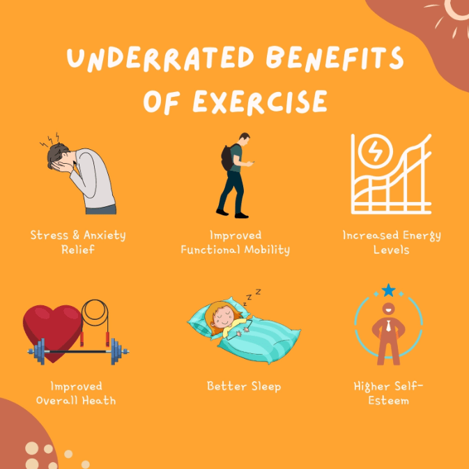 exercise helps depression get undepressed with exercise
