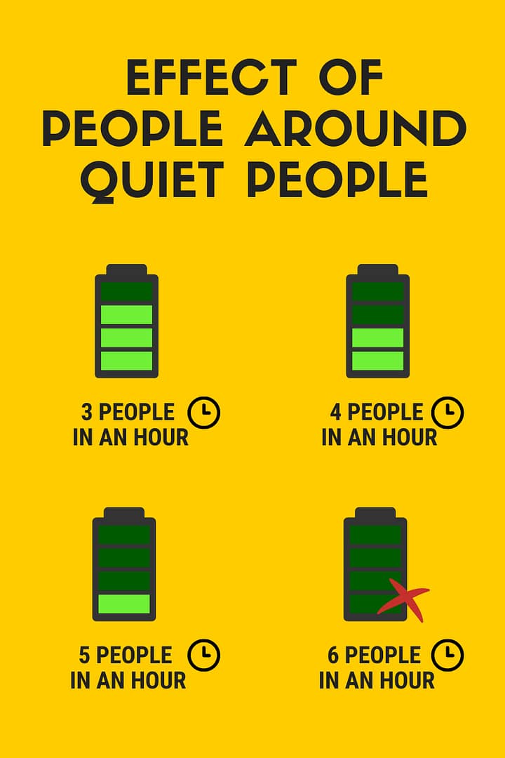 quiet people social battery quiet people social battery