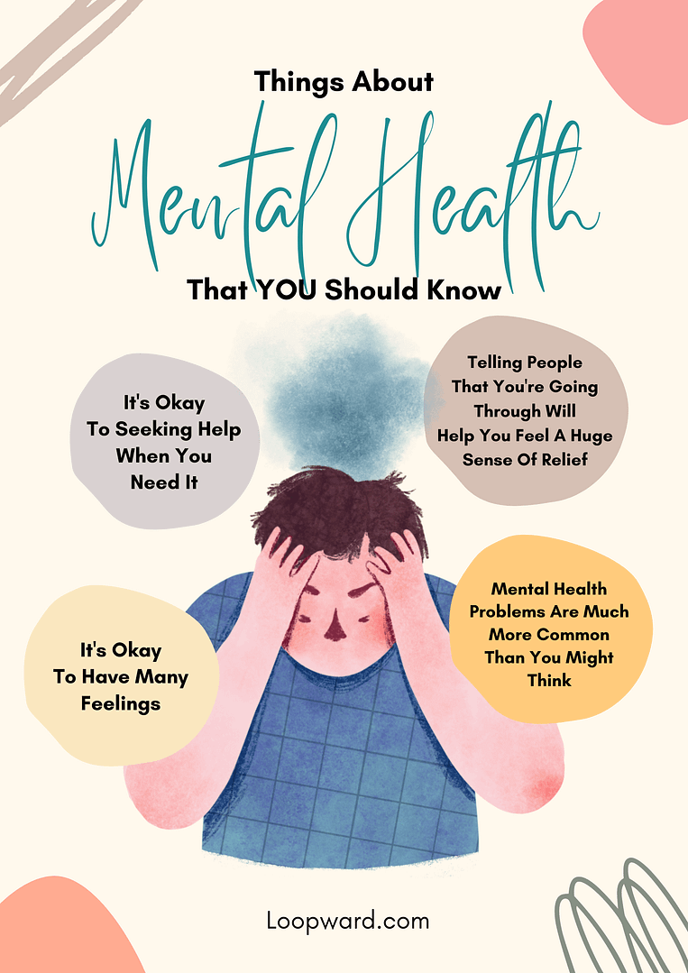 mental Health That Men Should Know