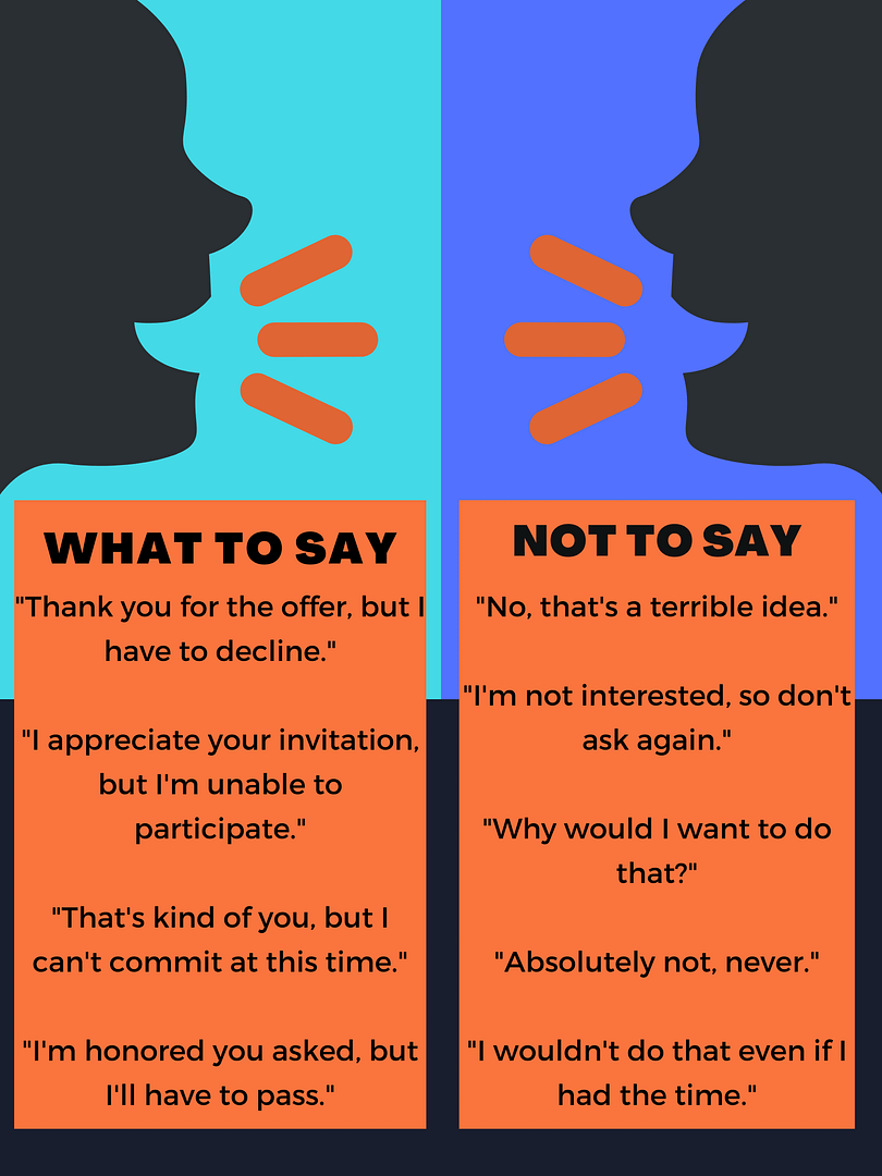 what to say to tell someone no what to say to tell someone no