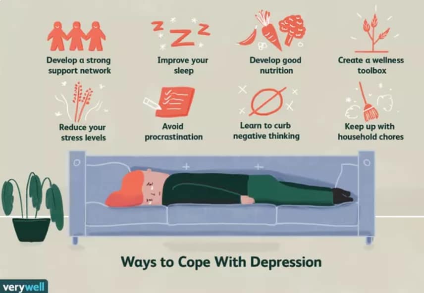 dealing with depression dealing with depression