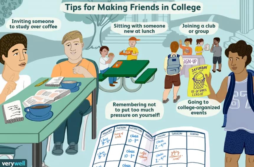 tips for making friends in college ways to make friends in college