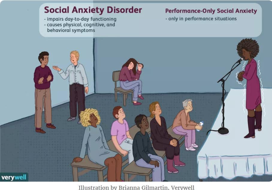 social anxiety and social awkwardness can't hold a conversation